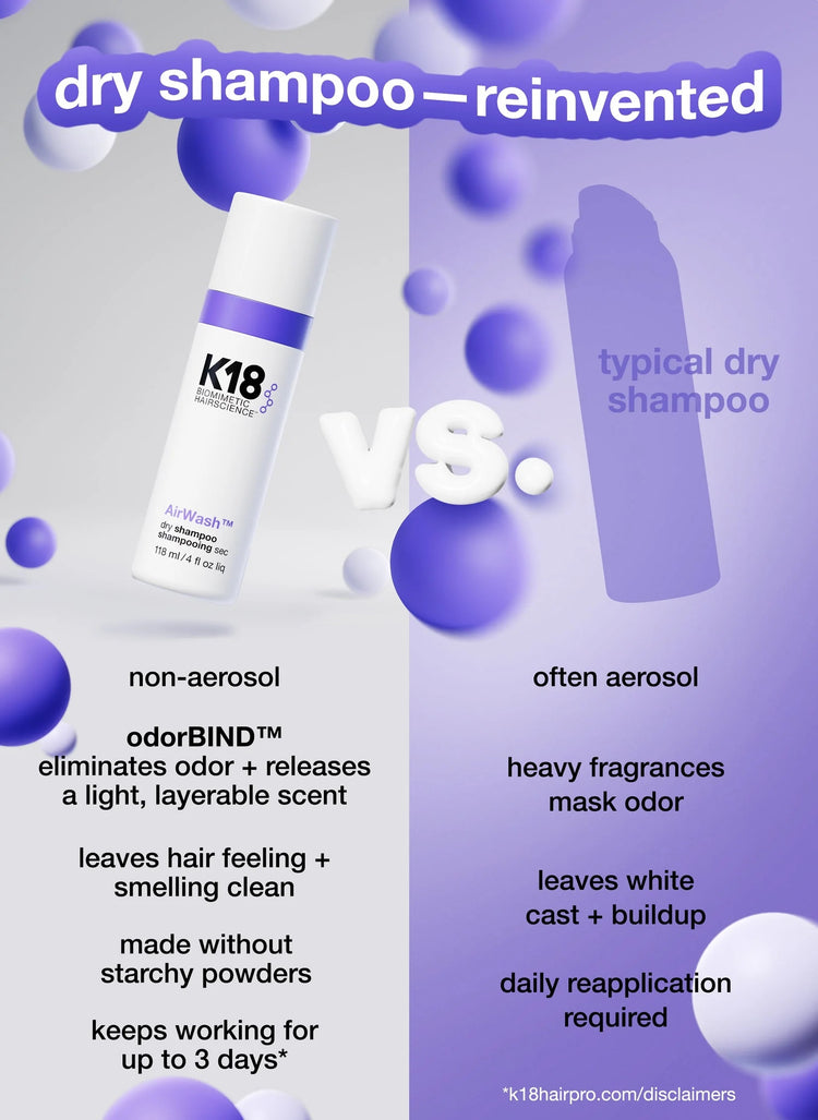 AirWash™ Dry Shampoo 118ml