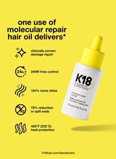 NEW Molecular Repair Hair Oil 30ml