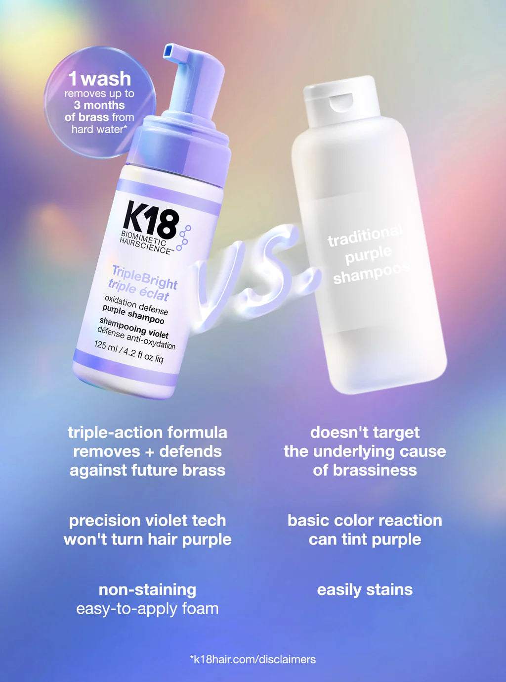 TripleBright oxidation defense purple shampoo 433ml
