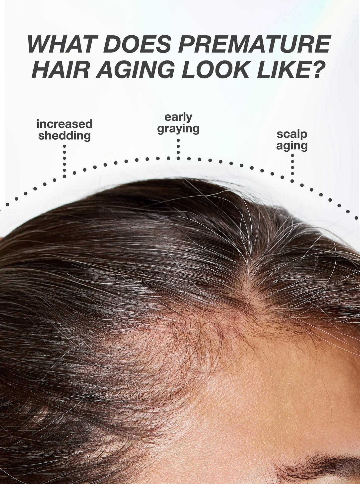 FutureIQ™ biomimetic hair longevity serum