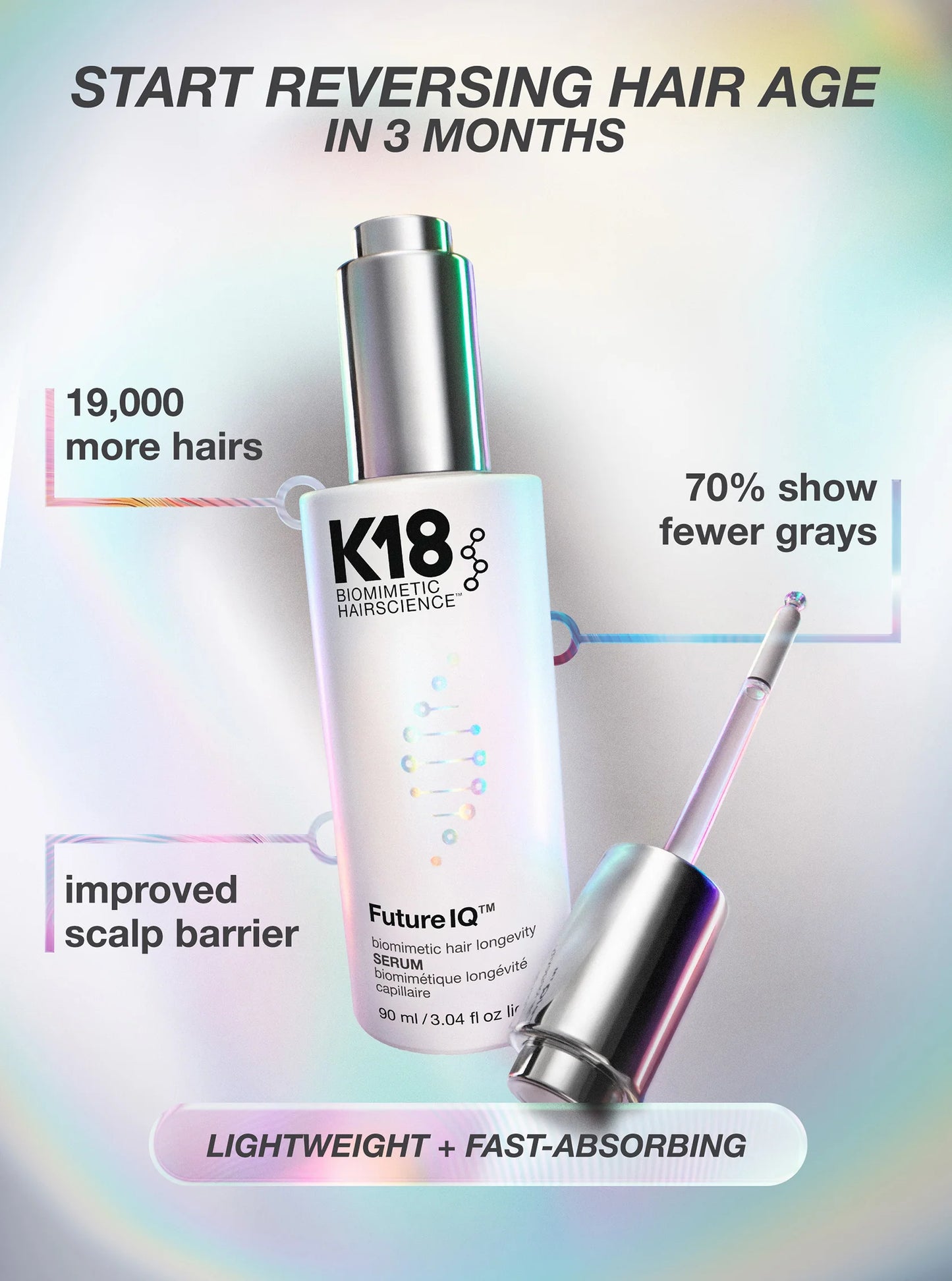 FutureIQ™ biomimetic hair longevity serum