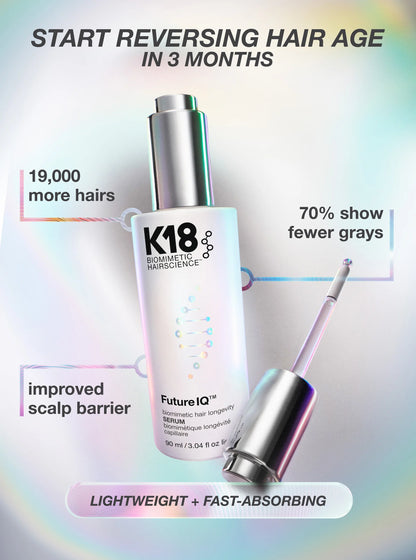 FutureIQ™ biomimetic hair longevity serum