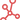  Chemical Services